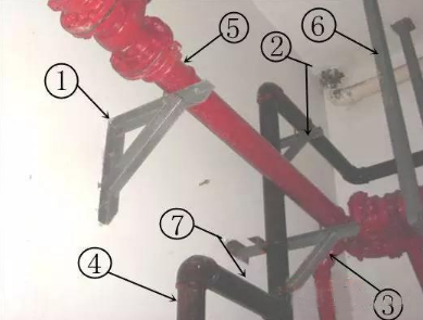 消防管道維修有哪些方法？如何進(jìn)行分類？